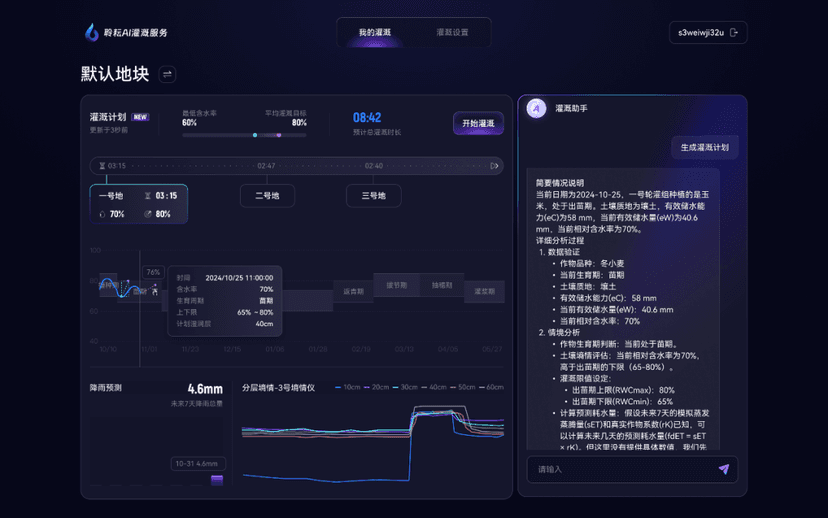 遇见新可能,东方智感“聆耘AI灌溉服务”